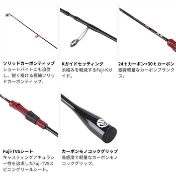 鯵丸 PROX(プロックス)