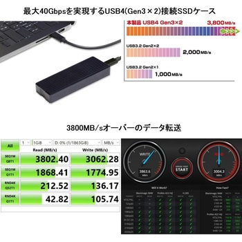 USB4 SSDケース AOTECH