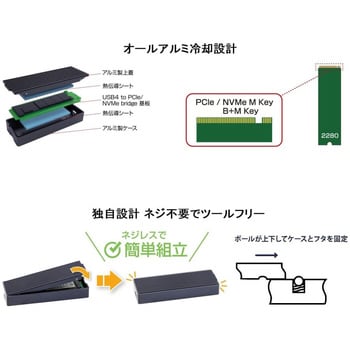 AOK-M2NVME-USB4 USB4 SSDケース AOTECH ブラック色 - 【通販モノタロウ】