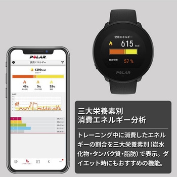 Polar Unite スポーツ・ヘルスケアウォッチ POLAR