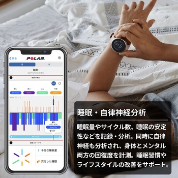Polar Unite スポーツ・ヘルスケアウォッチ POLAR