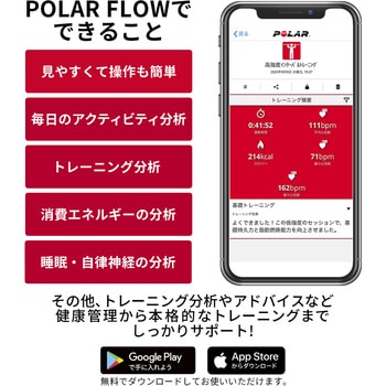 Polar Unite スポーツ・ヘルスケアウォッチ POLAR