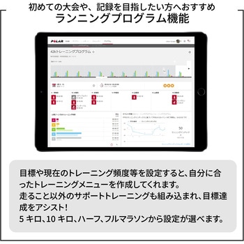 Polar Pacer  GPSスポーツ・ランニングウォッチ POLAR