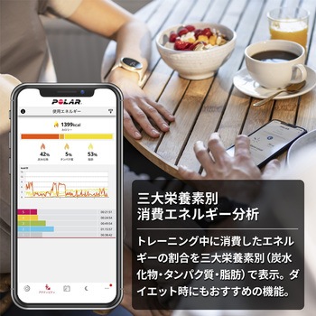 Polar Ignite 2 GPSスポーツ・ヘルスケアウォッチ POLAR