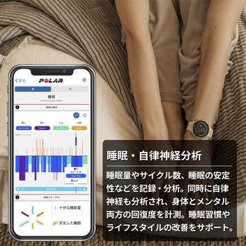 Polar Ignite 2 GPSスポーツ・ヘルスケアウォッチ POLAR