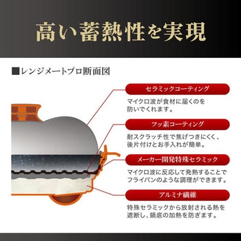 レンジメート プロ MUK