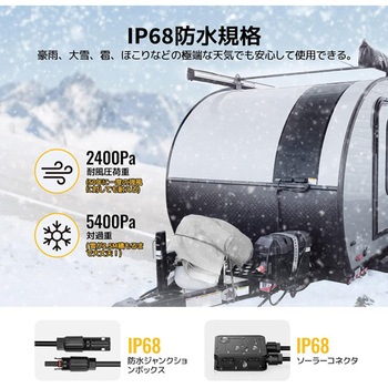 YUMAソーラーパネル100W 穴取付タイプ BougeRV
