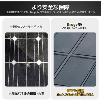 YUMAソーラーパネル100W 穴取付タイプ BougeRV