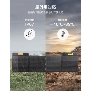 折り畳みソーラーパネル200W BougeRV