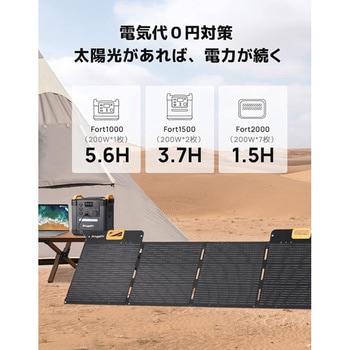 折り畳みソーラーパネル200W BougeRV