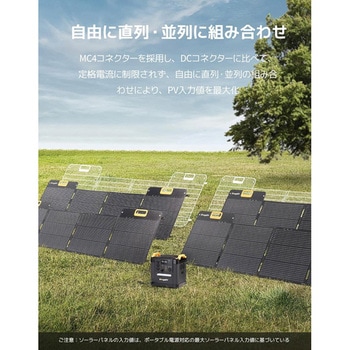 折り畳みソーラーパネル200W BougeRV