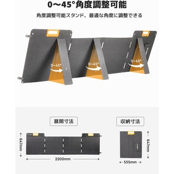 折り畳みソーラーパネル200W BougeRV