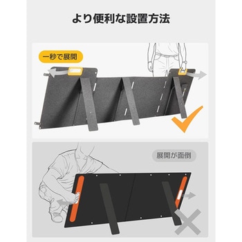 折り畳みソーラーパネル200W BougeRV
