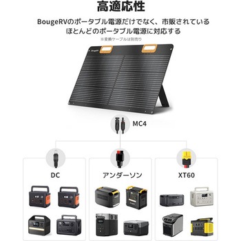 折り畳みソーラーパネル200W BougeRV