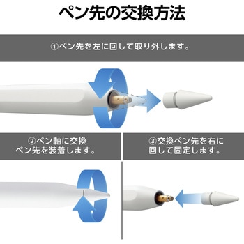 Apple Pencil 第2世代 第1世代 USB-C 用 ペン先 3個入 太さ約1mm 極細 樹脂製 エレコム