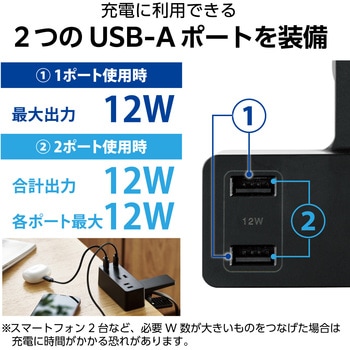 電源タップ 延長コード USB付き (コンセント×3 USB A×2) クリップ式 雷ガード ほこり防止シャッター エレコム