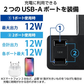 電源タップ 延長コード USB付き 2.5m (コンセント×3 USB A×2) クリップ式 雷ガード ほこり防止シャッター エレコム