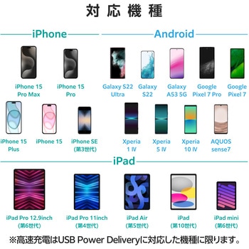 Type-C充電器 PD 20W TypeC×1 折りたたみプラグ 【iPhone iPad Android スマホ タブレット等対応】 エレコム