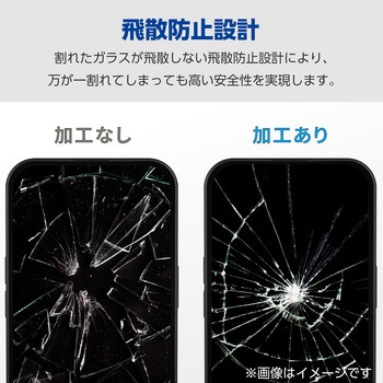Galaxy S24(SC-51E) ガラスフィルム 指紋認証対応 高透明 ブルーライトカット 強化ガラス 表面硬度10H - エレコム