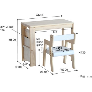 キッズスタディセット アル― 市場