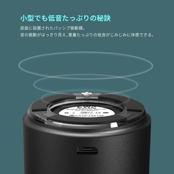 EWA A106Pro  Bluetoothスピーカー ユニファイン