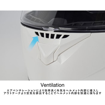 HK-171 FL システムヘルメット コミネ