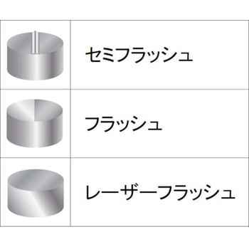 ニッパー チップ スモールロング レーザーフラッシュ DESCO