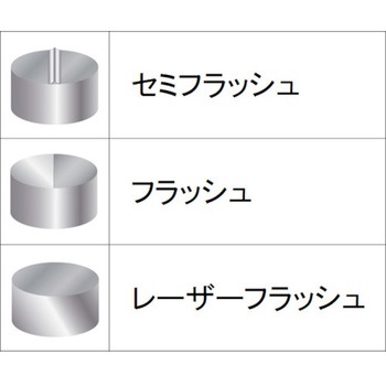 ニッパー テーパー ミニ レーザーフラッシュ DESCO