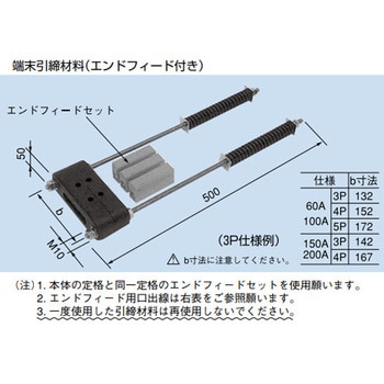 LZ10M4-GP6K 絶縁トロリー タフトロM形端末引締材料 エンド