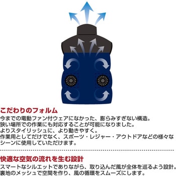 AIR VESTファン付ベスト 日光物産(NIKKO)