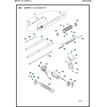 ゼノア エンジン刈払機 BKZ266EZ 部品 シャフトおよびハンドル ゼノア