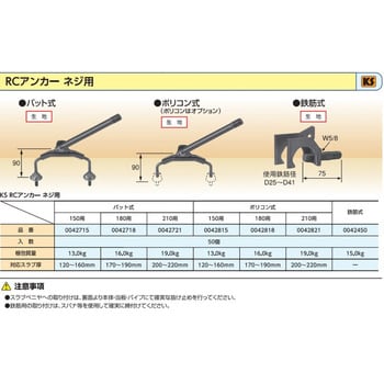 RCアンカー ネジ用 国元商会