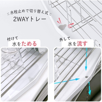 マルチ水切りカゴ LEC(レック)