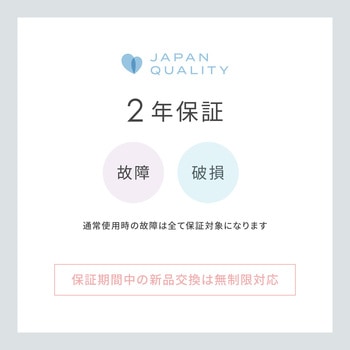 防災・アウトドアに最適 USBソーラーパネル USB-A 2ポート合計20W出力 MOTTERU