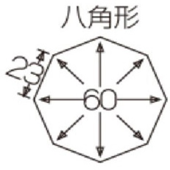 ENDOアルゴン八角セルクル ホワイトサム