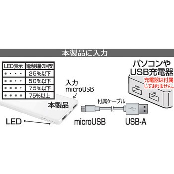 モバイルバッテリー10000mAh micro カシムラ