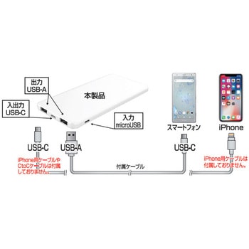 モバイルバッテリー10000mAh type-C カシムラ