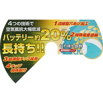 充電式刈払機用チップソー充電Plus セフティー3