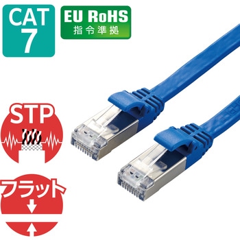 LANケーブル Cat7 準拠 フラット 10ギガビット RoHS指令準拠 ブルー エレコム