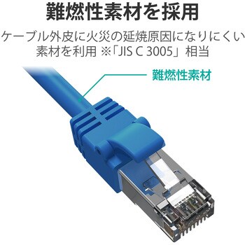 LANケーブル Cat7 準拠 やわらか 10ギガビット RoHS指令準拠 ブルー