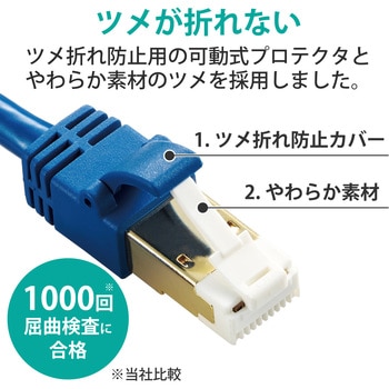 LANケーブル Cat7 準拠 やわらか 爪が折れない 10ギガビット RoHS指令準拠 ブルー エレコム