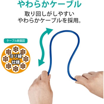 LANケーブル Cat7 準拠 やわらか 爪が折れない 10ギガビット RoHS指令準拠 ブルー エレコム