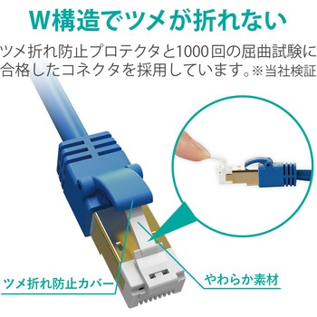 LANケーブル Cat7 準拠 やわらか 爪が折れない 10ギガビット RoHS指令準拠 ブルー エレコム