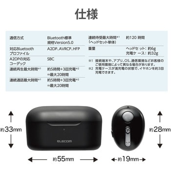 LBT-HSC32MPBK Bluetoothヘッドセット 片耳(左右対応) 小型 充電ケース付き MEMSマイク 通話可能 音量ボタン付き 1個  エレコム 【通販モノタロウ】