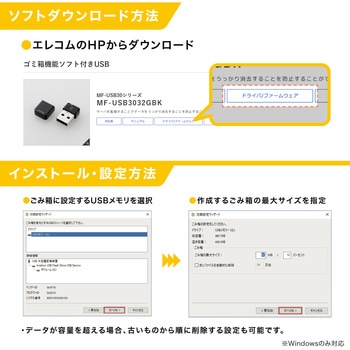 USBメモリ USB3.2(Gen1) 小型 高速データ転送 キャップ ストラップホール付 データ消去防止ソフト エレコム