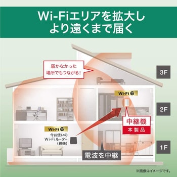 WEX-1800AX4/D 無線LAN中継機 WiFi 11ax/ac/n/a/g/b 1201+573Mbps