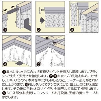 成形伸縮目地材 エキスパンタイ TJ型20(アンカータイプ)