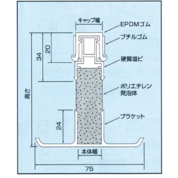 TE25/80 成形伸縮目地材 エキスパンタイ TE型25(付着層タイプ) 1箱(30本) タイセイ 【通販モノタロウ】