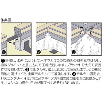 成形伸縮目地材 エキスパンタイ TE型25(付着層タイプ) 湿式仕様 長さ1500mm 1本