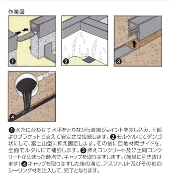 成形伸縮目地材 エキスパンタイ TW型20(シーリングタイプ)